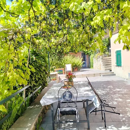 Ca Du Stea