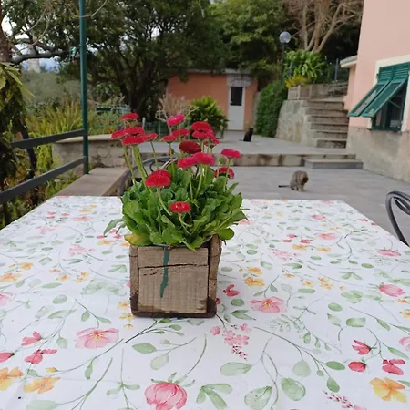 Holiday home Ca Du Stea *